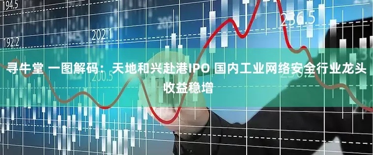 寻牛堂 一图解码：天地和兴赴港IPO 国内工业网络安全行业龙头 收益稳增